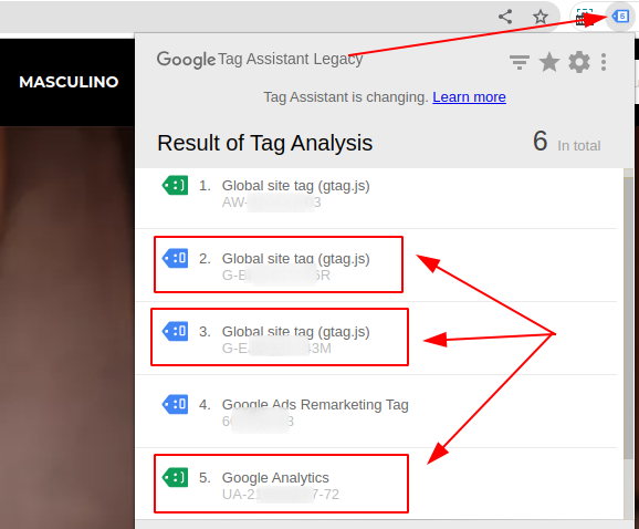 Principais dúvidas sobre o Google Analytics 4 (GA4)