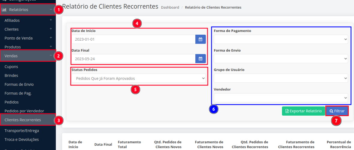 Relatório de Vendas - Clientes Recorrentes